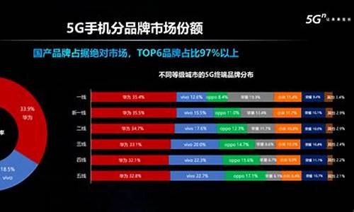 中国联通苹果手机4_中国联通苹果手机没有