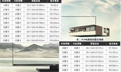 32寸液晶电视尺寸_32寸液晶电视尺寸长宽多少厘米